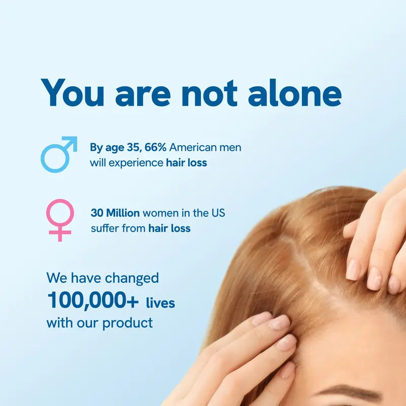 Hair Growth Roll-On Serum – See hair growth in 4 weeks