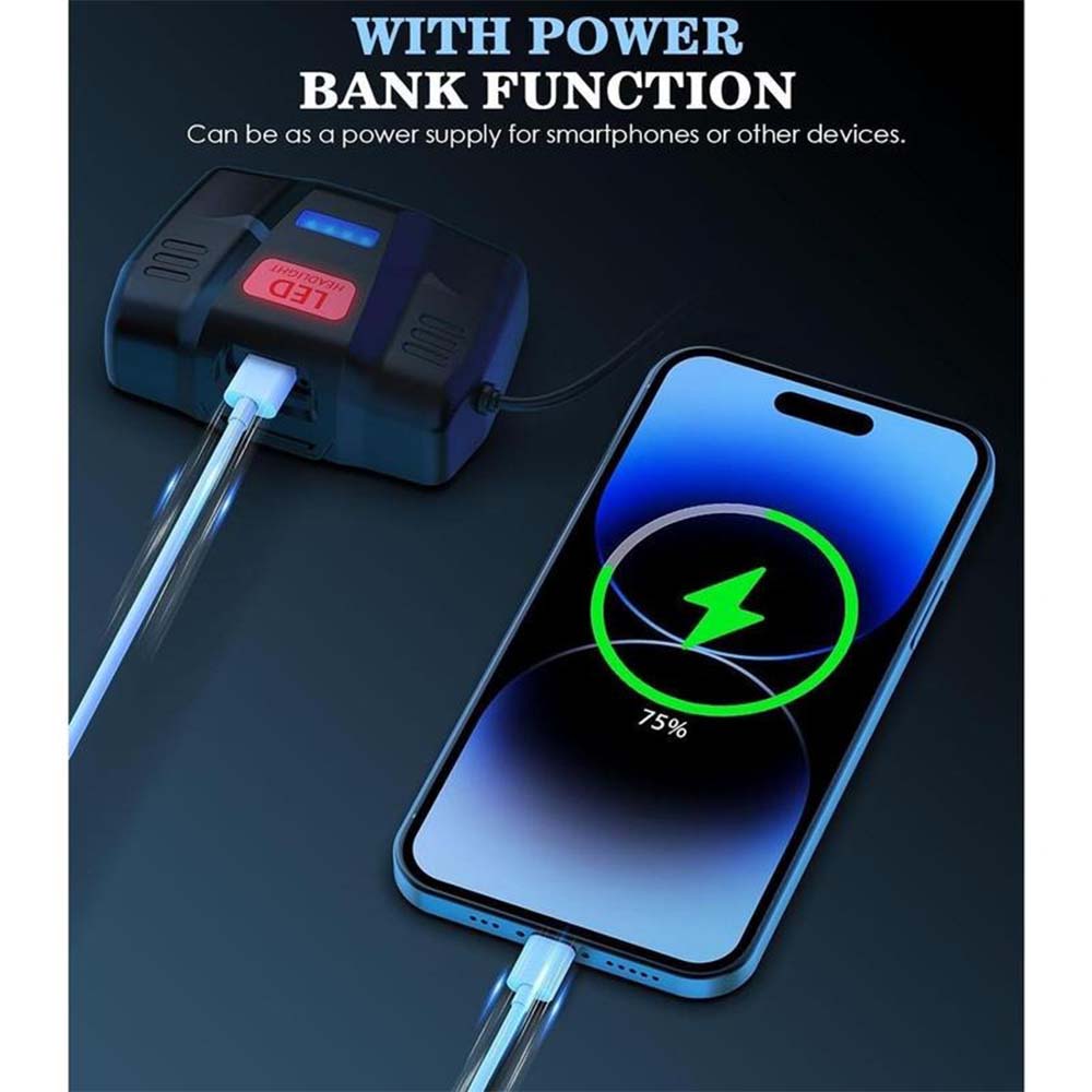 🔥HOT SALE 70% OFF✨150000 lumen rechargeable headlamp-60H long battery life detachable