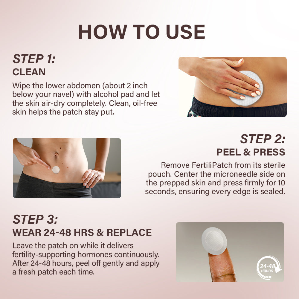 ODALIT® FertiliPatch Microneedle Fertility Enhancement System