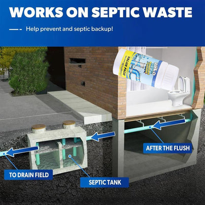 💦Powerful Pipe Dredging Agent for Kitchen and Toilet Pipelines