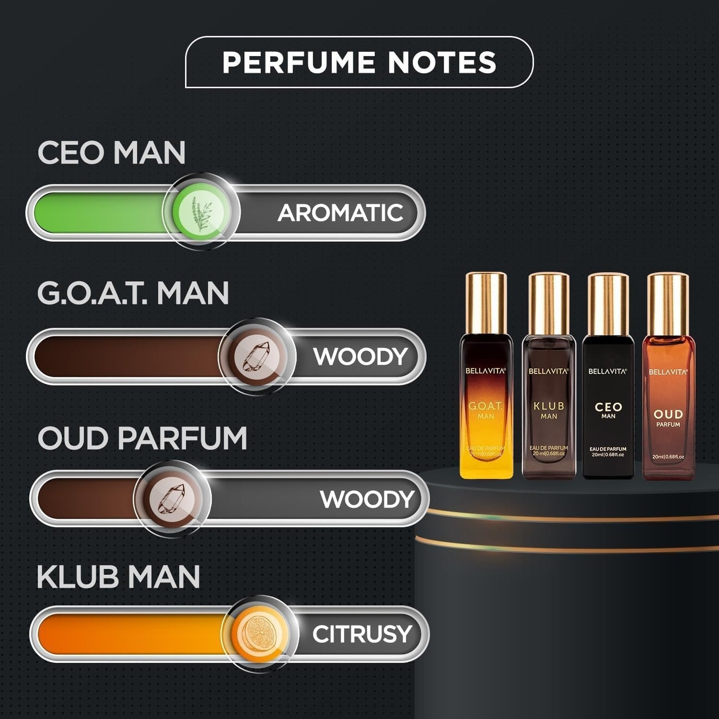 ⏰Christmas Limited - Long-Lasting Men’s Perfume Gift Set