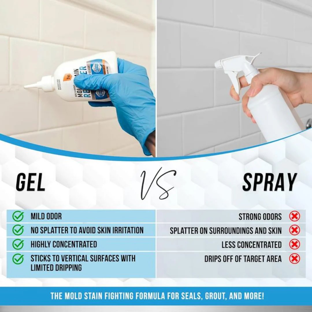 Buy 2 Get 1 Free – Mold Removal Gel for Tile, Grout & Bathroom Surfaces