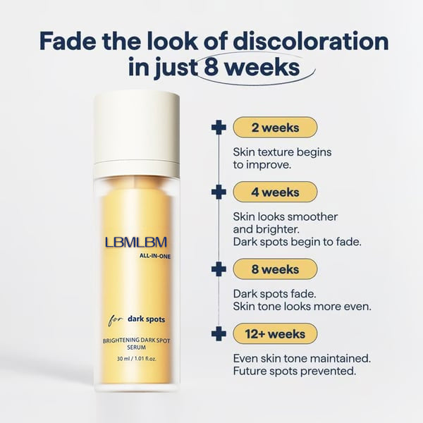 🧴Last Day Promotion 49% OFF- ✨ REMEDY for Dark Spots - All-in-One Nightly Serum for Fading Dark Spots & Evening Skin Tone with Retinol, Kojic Acid & Tranexamic Acid