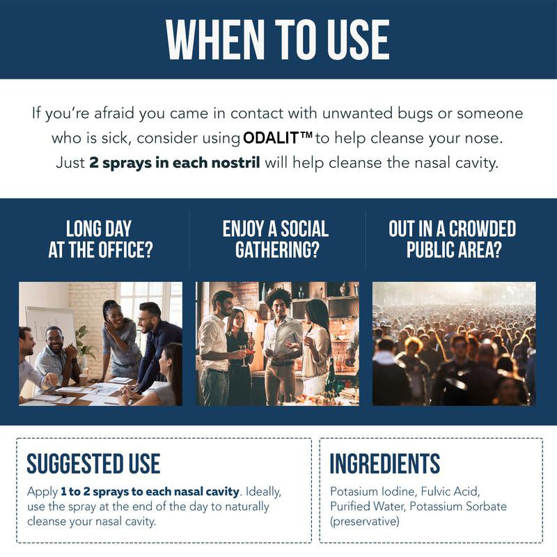 ODALIT™ Nasal Iodine