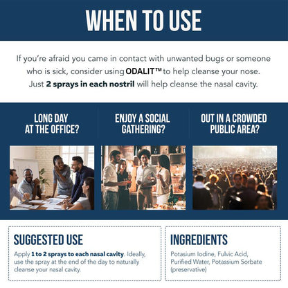 ODALIT™ Nasal Iodine