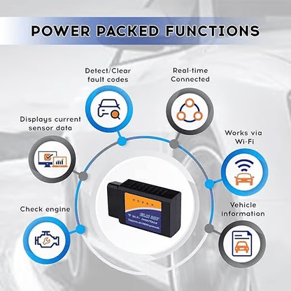 🔥HOT SALE 49% OFF✨Vehicle Health Check 🚗A diagnostic tool for all systems on iOS and Android