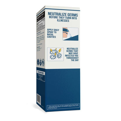 ODALIT™ Nasal Iodine