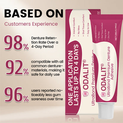 ODALIT® UltraBond Premium Denture Adhesive 🔥(Clinically Proven 4-Day Hold for Secure, Comfortable & Zinc-Free Denture Fit 🦷)