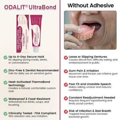 ODALIT® UltraBond Premium Denture Adhesive 🔥(Clinically Proven 4-Day Hold for Secure, Comfortable & Zinc-Free Denture Fit 🦷)