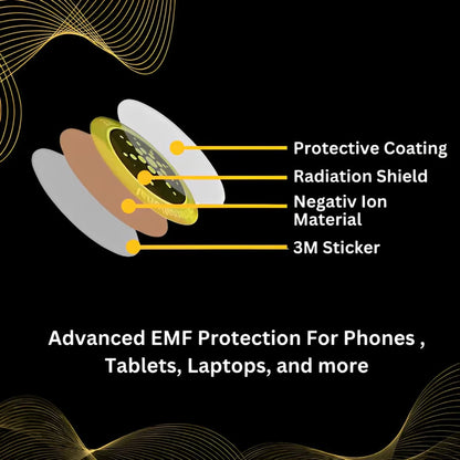 🧔‍♂️Hot Sales-EMF Protection Anti-Radiation Quantum Shield(6pieces) 🛡️❤️