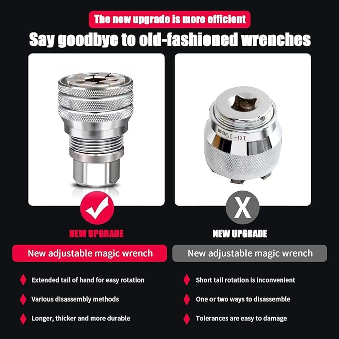 🔥Last Day 49% OFF - Multi-function Universal Socket Wrench Tool - Universal Maintenance Tool