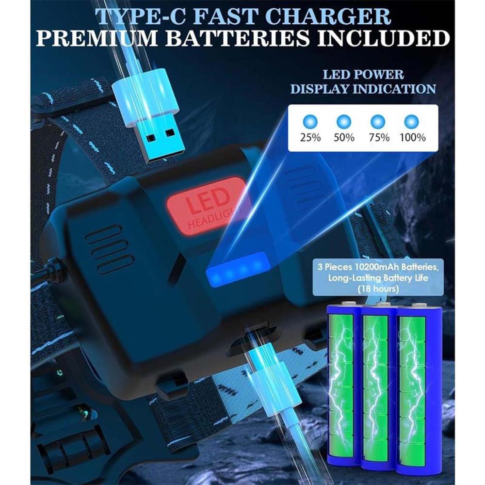 🔥HOT SALE 70% OFF✨150000 lumen rechargeable headlamp-60H long battery life detachable