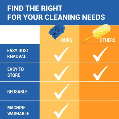 ✨ A Washable 360° Duster Kit That Traps Dust—No Cloud