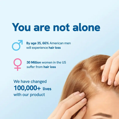 Hair Growth Roll-On Serum – See hair growth in 4 weeks