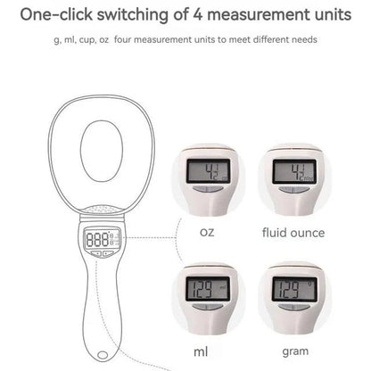 Electronic Measuring Spoon