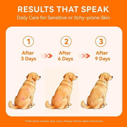 Itch Relief Spray –Vet Recommended Skin Soothing Quantum Silver Spray for Dogs & Cats