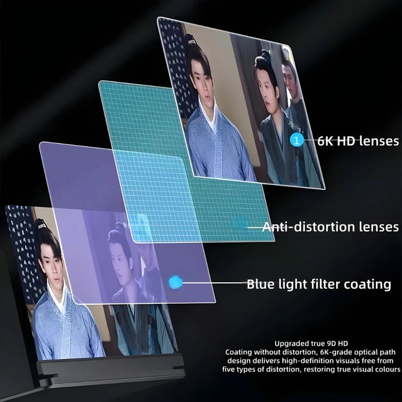 🔥Last Day 60% OFF - Screen Magnifier Newest Version✨(Clearer, Stereoscopic Viewing for All Ages)