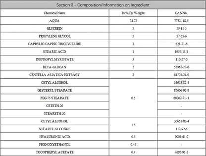 Instantly Smoother Skin with ODALIT – Say Goodbye to Scars Today!