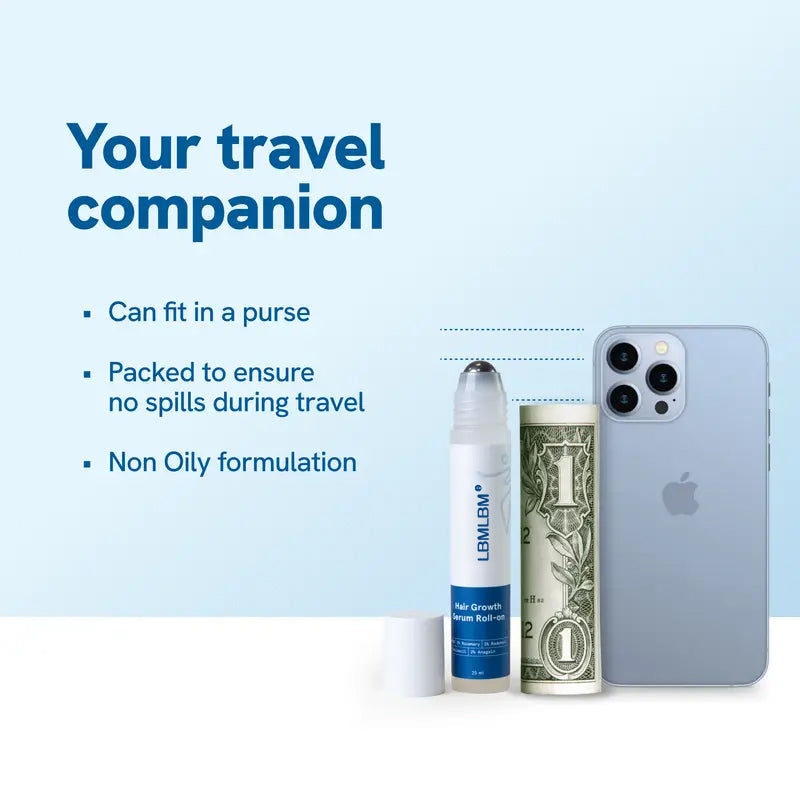Hair Growth Roll-On Serum – See hair growth in 4 weeks